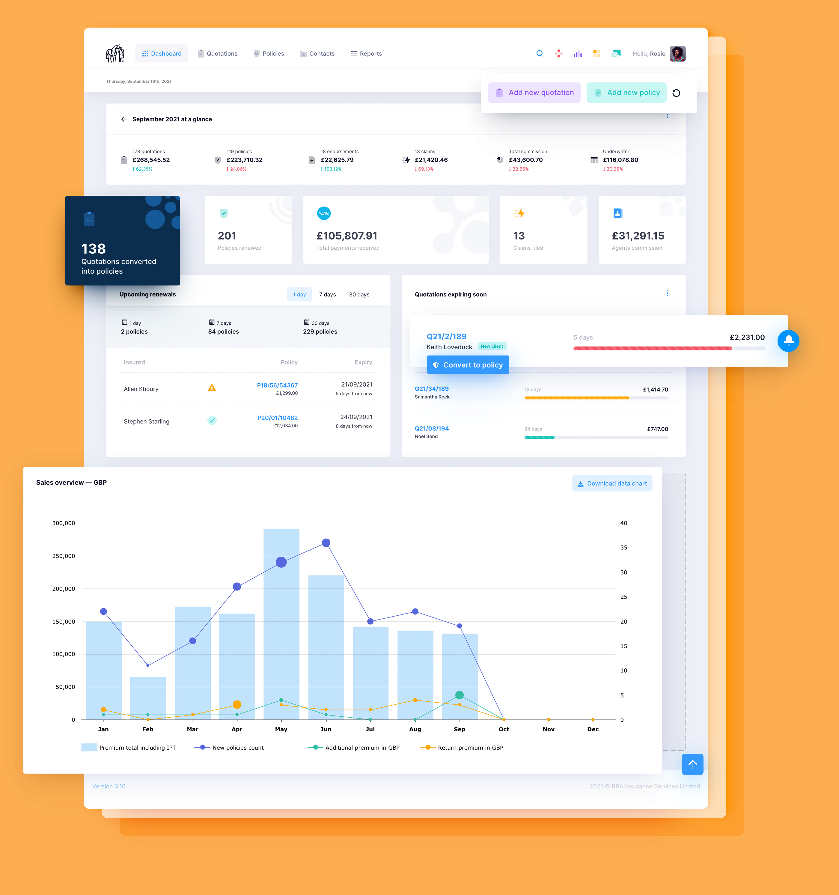 dashboard-bba-insurance